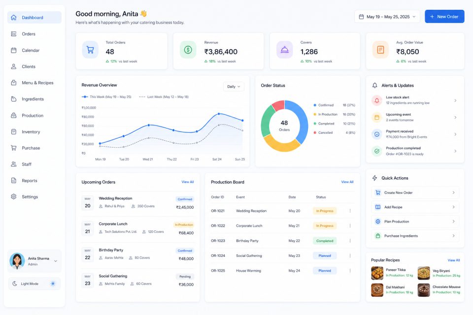 Catering Management Software