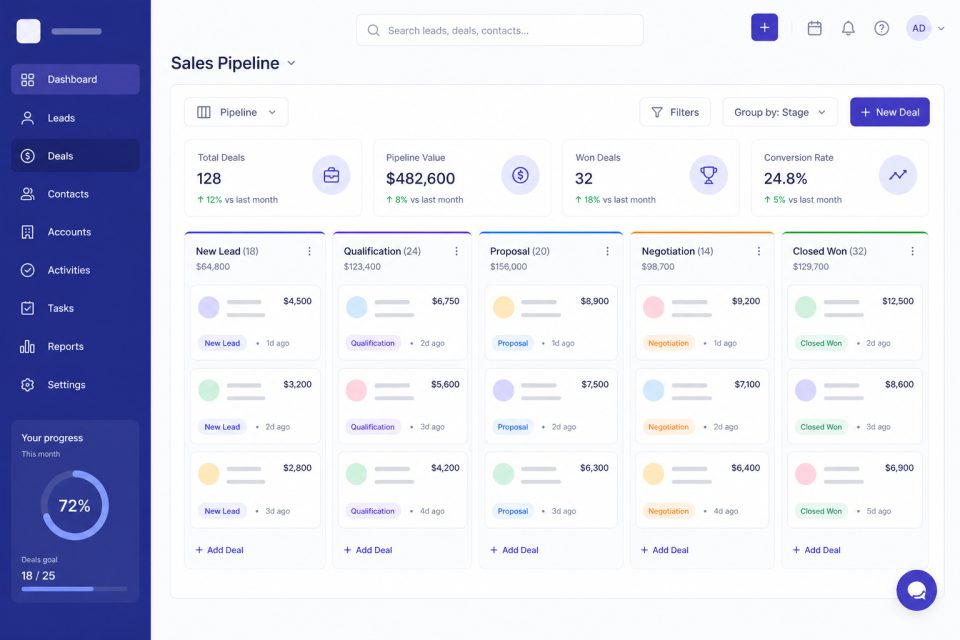 CRM (Customer Relationship Management)